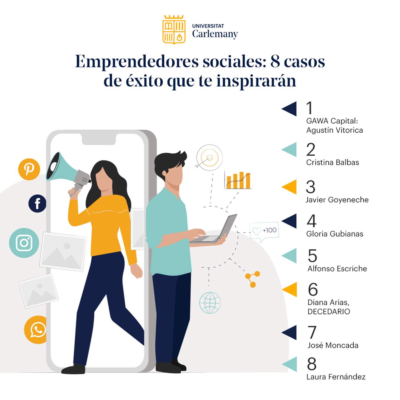 PlanEmprendedores sociales: 8 casos de éxito que te inspirarántilla |  Universitat Carlemany