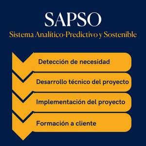 SAPSO